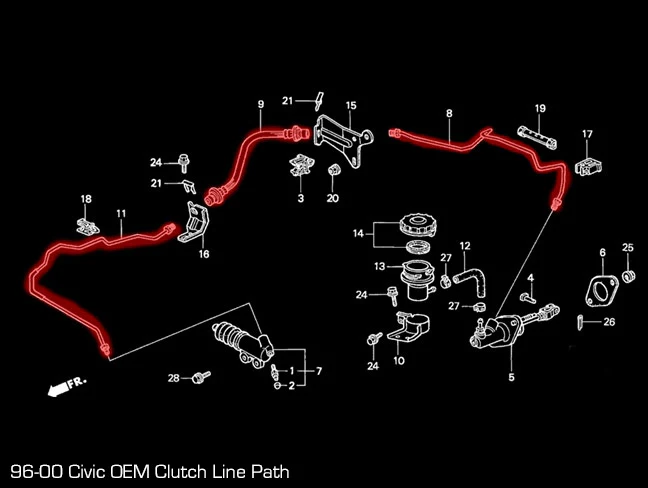 Goodridge Black Hydraulic Clutch Line V2 - K-swap & 06-15 Civic Si / 05-06 RSX - Image 8