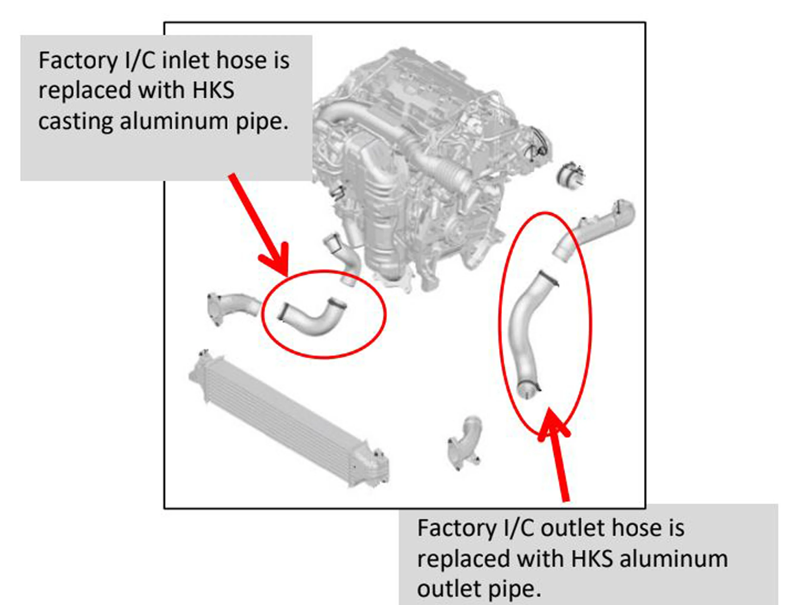 HKS Intercooler Kit - 17-21 Civic Type R (FK8) - Image 10