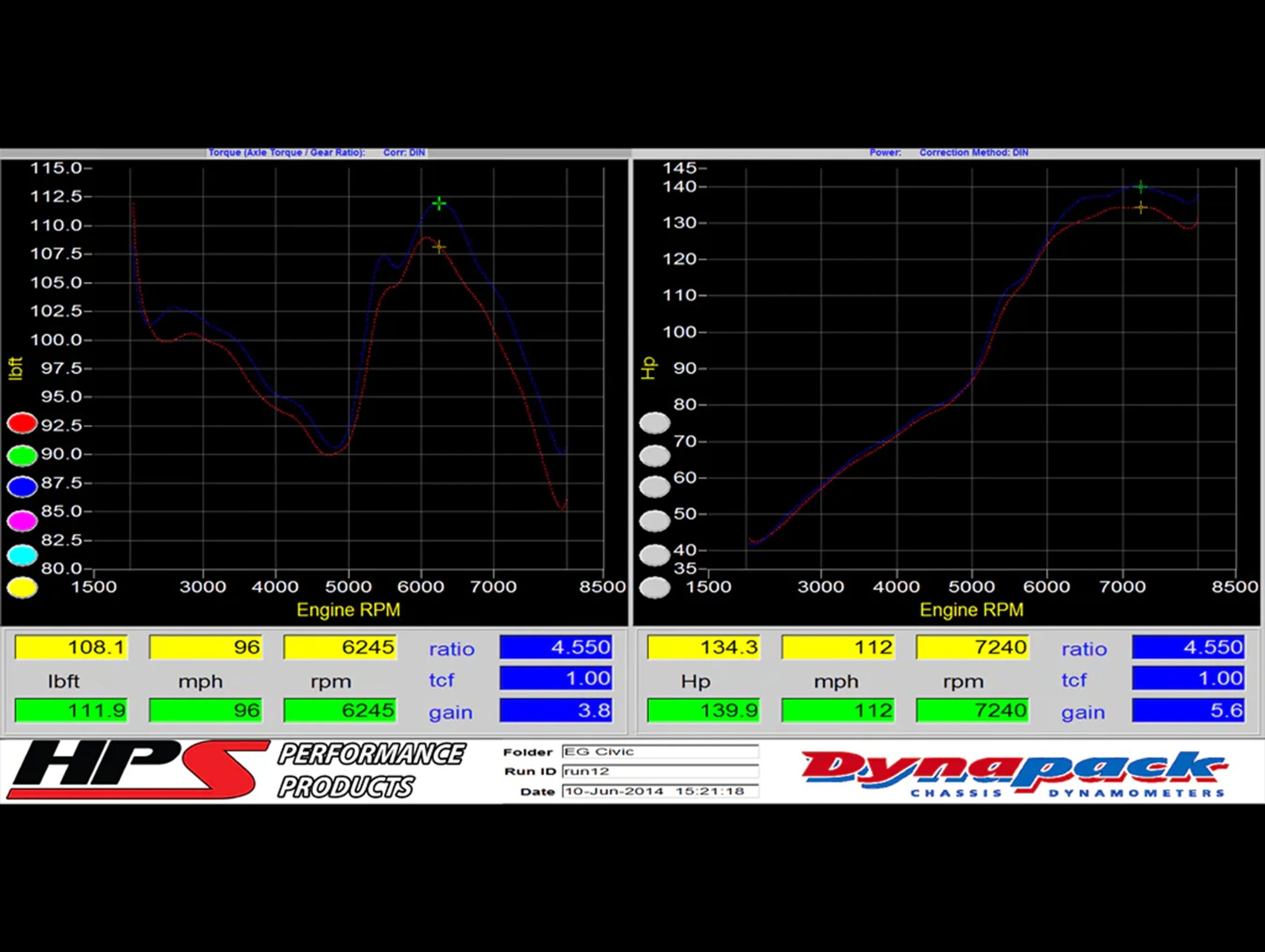 HPS Performance Shortram Air Intake Kit - 92-95 Civic - Image 4