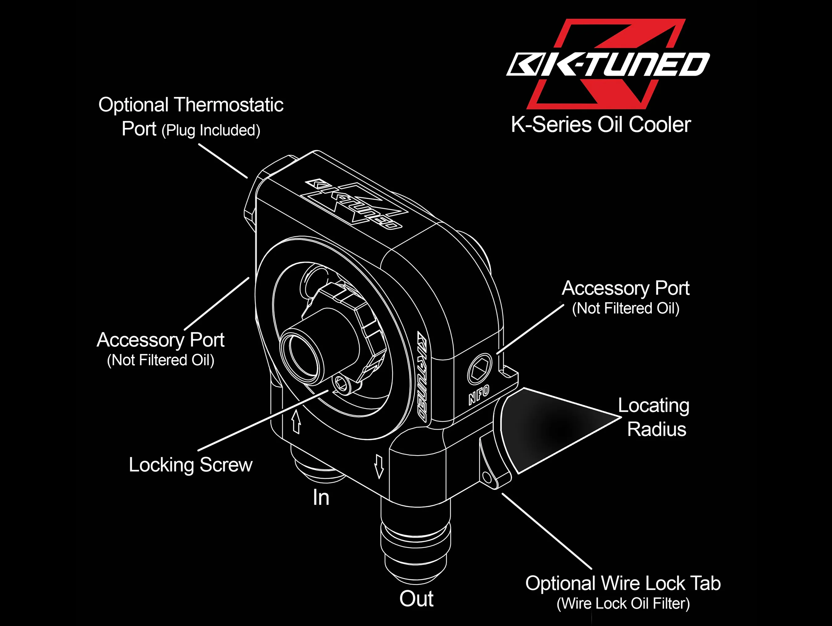 K-Tuned Oil Cooling Sandwich Adapter Plate - K-Series - Image 5