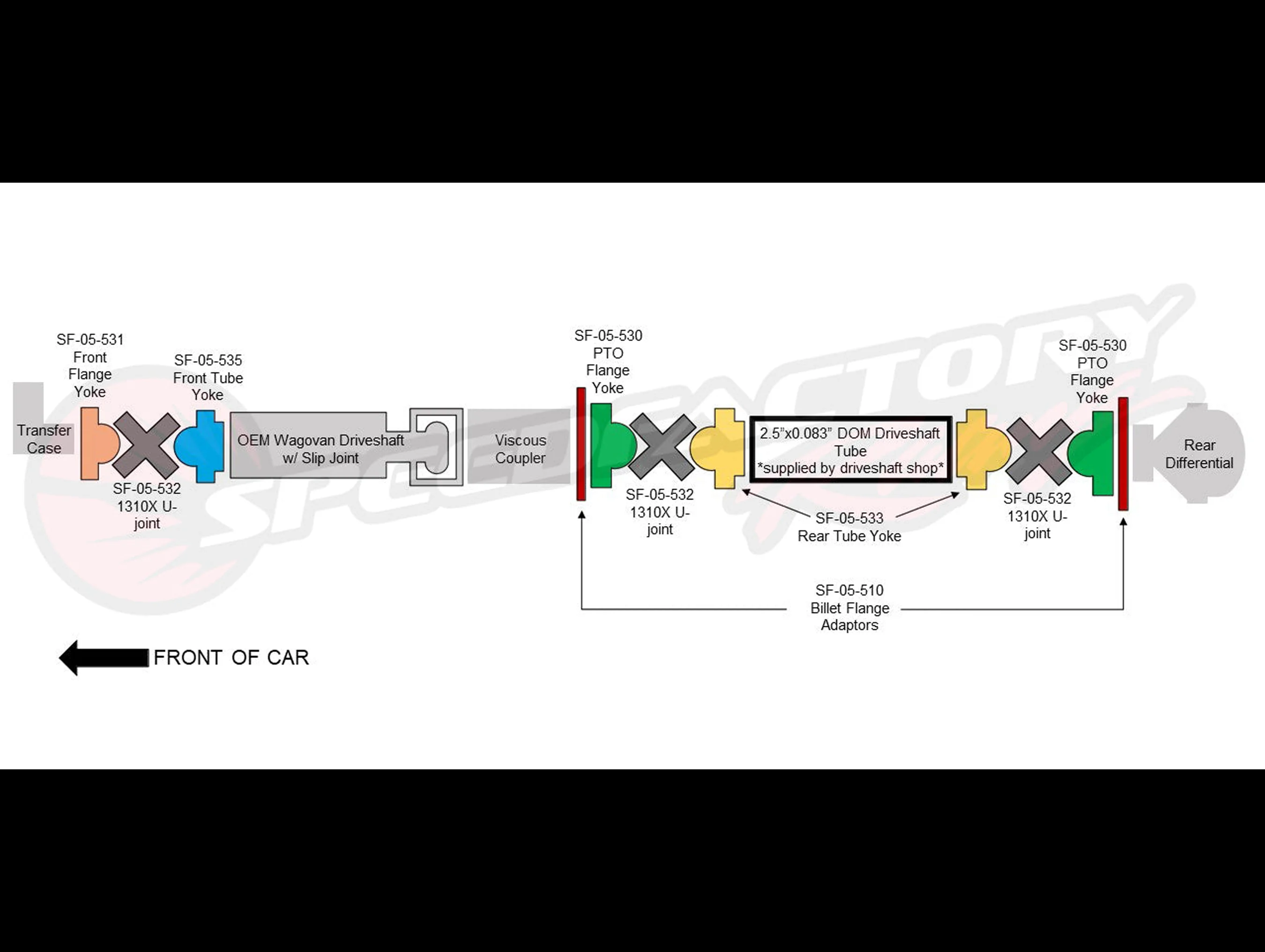 SpeedFactory Honda AWD 1310 U-Joint Wagovan Driveshaft Upgrade Kit - Image 4
